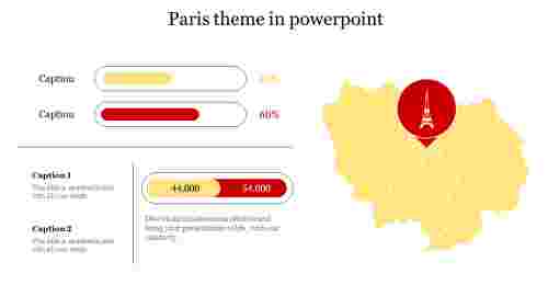 Paris theme in powerpoint 